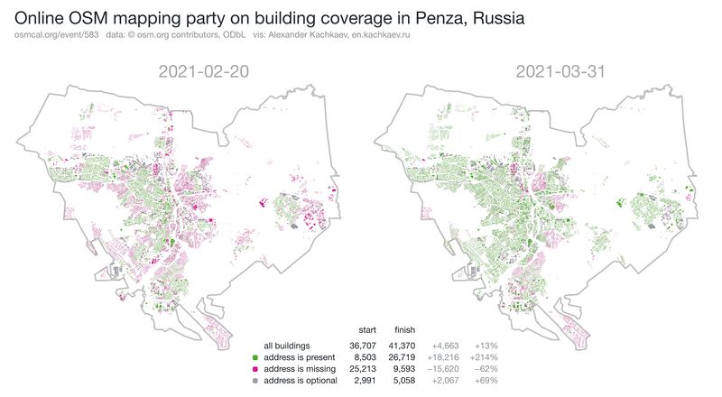File:Penza mapping party 2021-02-20...03-31 map comparison.en.jpg