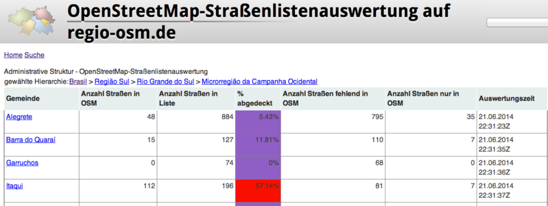 File:Street Analysis with regio osm.png