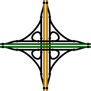 Motorway intersection - overview