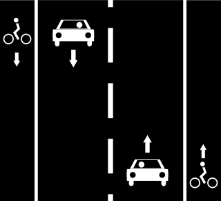 File:Cycle lanes left right.svg
