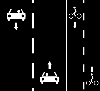 File:Cycle lanes both right.svg