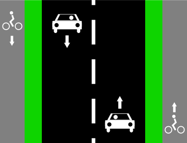 File:Cycle tracks left right.svg